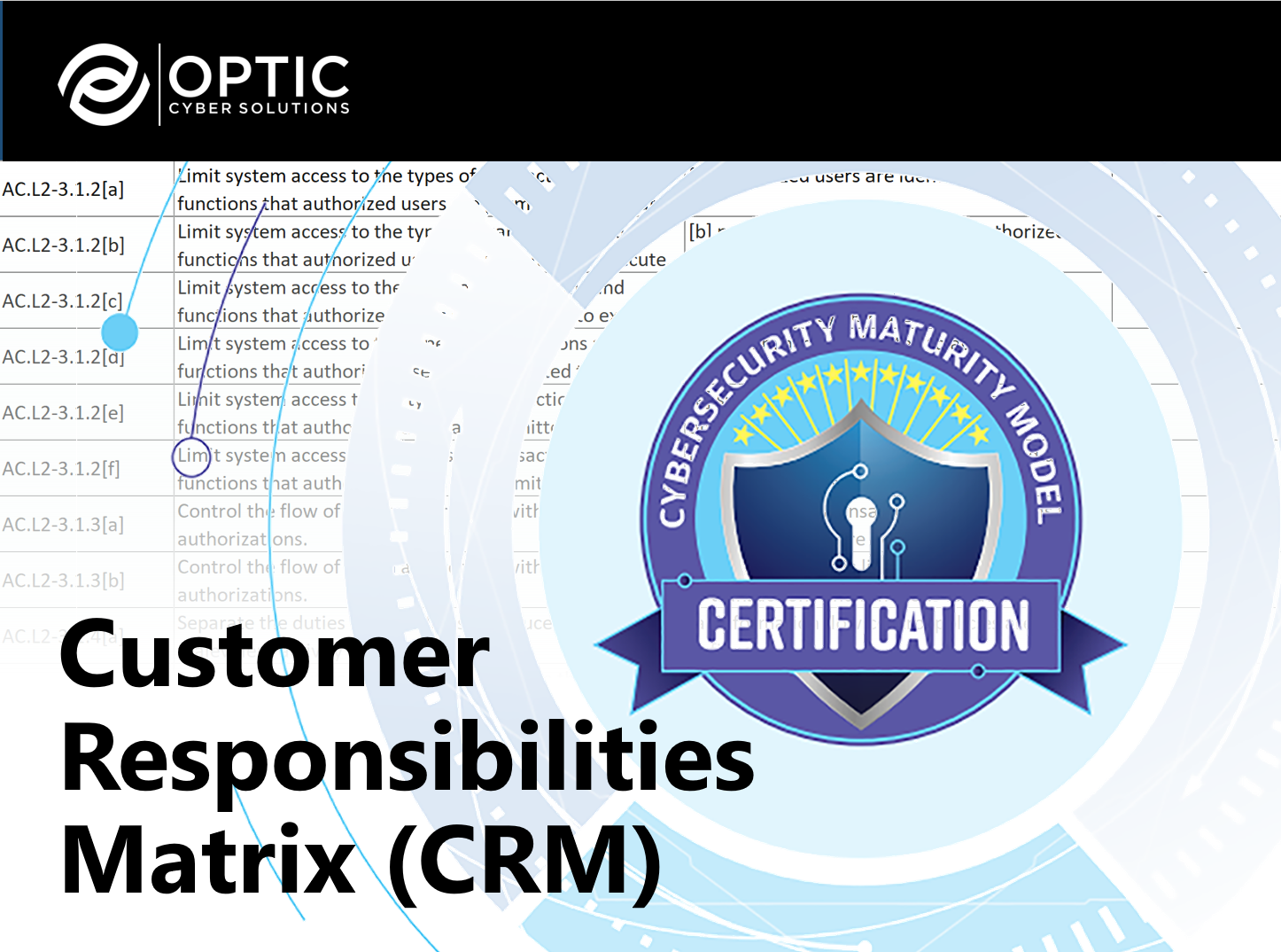 CRM 1-1